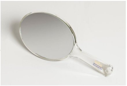 Miroir à Main